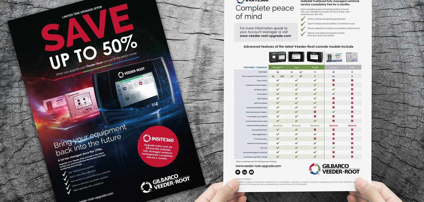 Gilbarco Veeder-Root Campaign